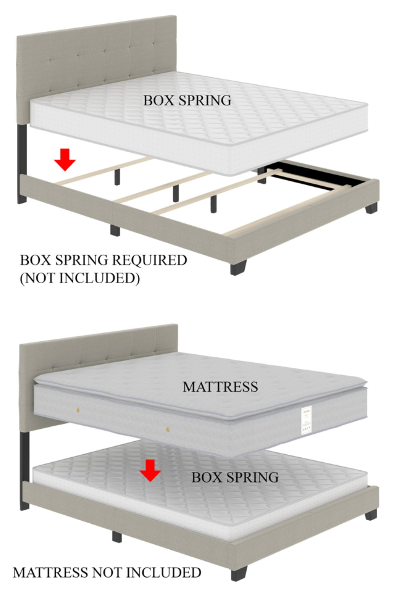 Home Design Everett Full Upholstered Panel Bed Frame with Curve-Shaped Design Headboard For Adult, Black, Easy Assembly - Image 7