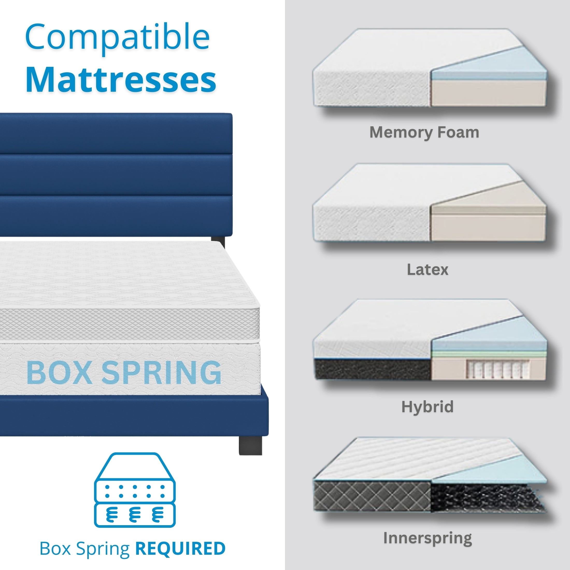 Boyd Sleep Napoli Blue Faux Leather King Size Fully Upholstered Platform Bed Frame with Adjustable Headboard, Qualified Box Spring or Foundation Required for Use - Image 2